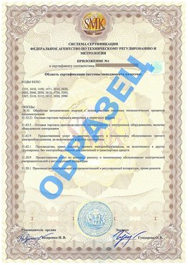 Приложение 1 Палласовка Сертификат ГОСТ РВ 0015-002